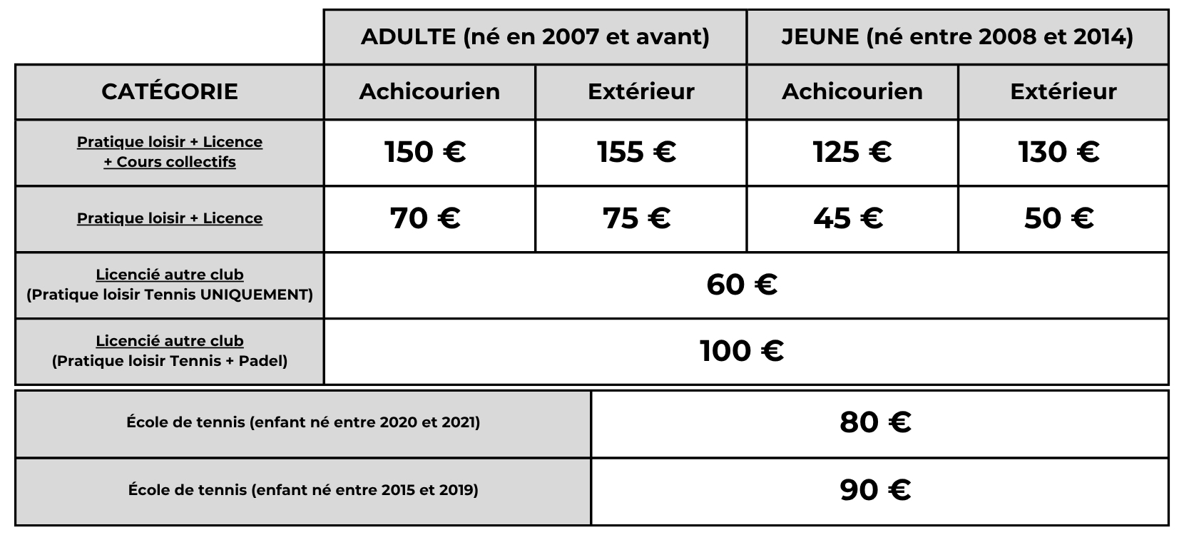 tarifs